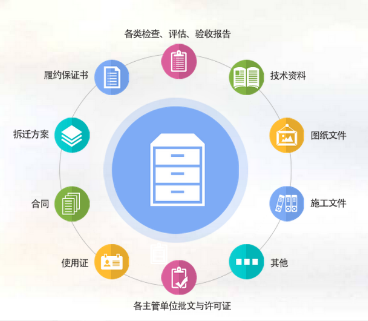 華天軟件云平臺戰(zhàn)略